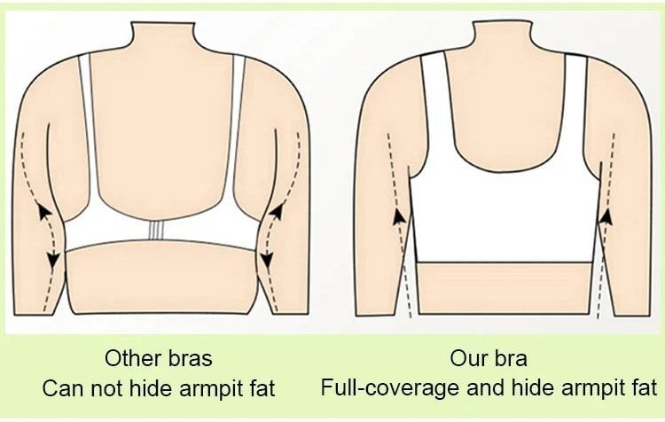 ⏳Achetez-en 2 obtenez-en 1 gratuitement🎁Soutien-gorge push-up à ruban pour femmes avec bretelles courbées réglables