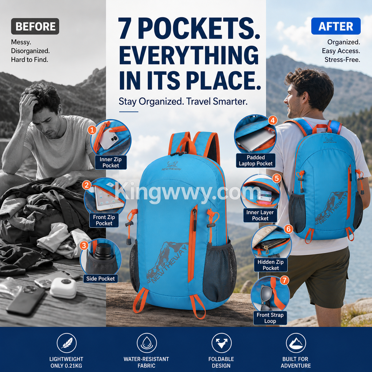 🎒🥚 Sac à dos pliable et imperméable – se replie en un œuf, voyagez léger