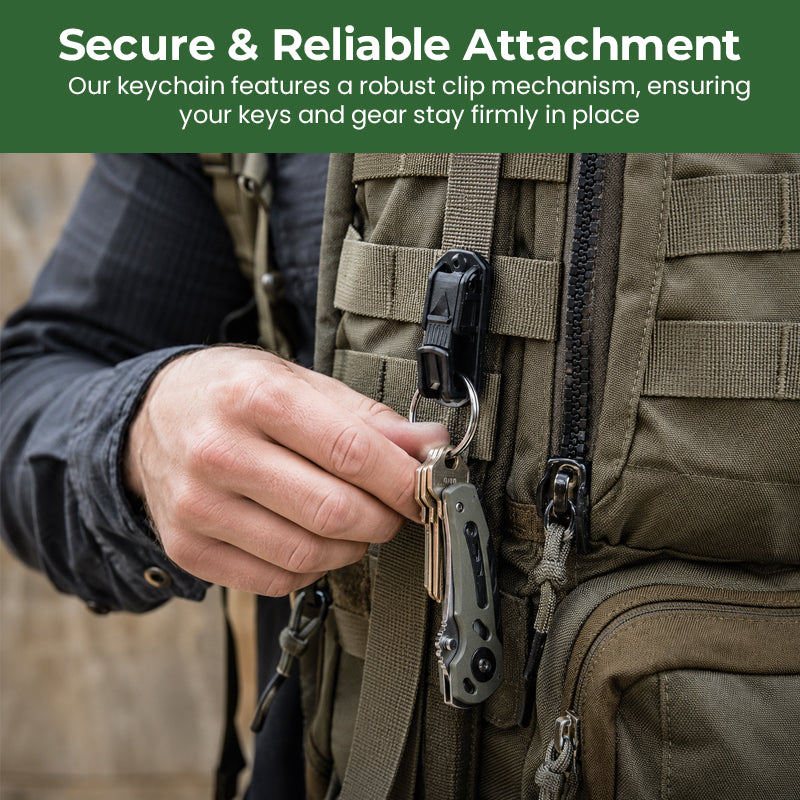 🪓🔑 Porte-Clés Tactique Molle : L’Accessoire EDC Ultime pour Ne Plus Jamais Chercher Vos Clés !