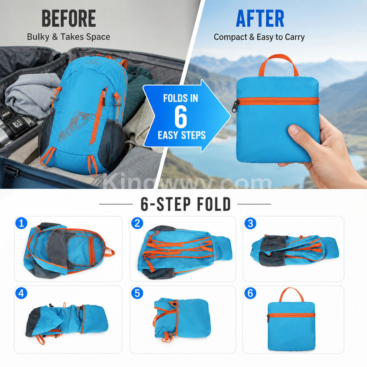 🎒🥚 Sac à dos pliable et imperméable – se replie en un œuf, voyagez léger