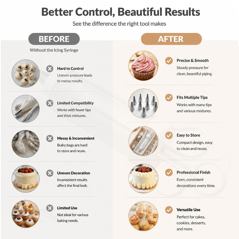 🍰🎂 Pistolet à douille à crème — ajoutez facilement de jolies spirales et de magnifiques détails à vos pâtisseries