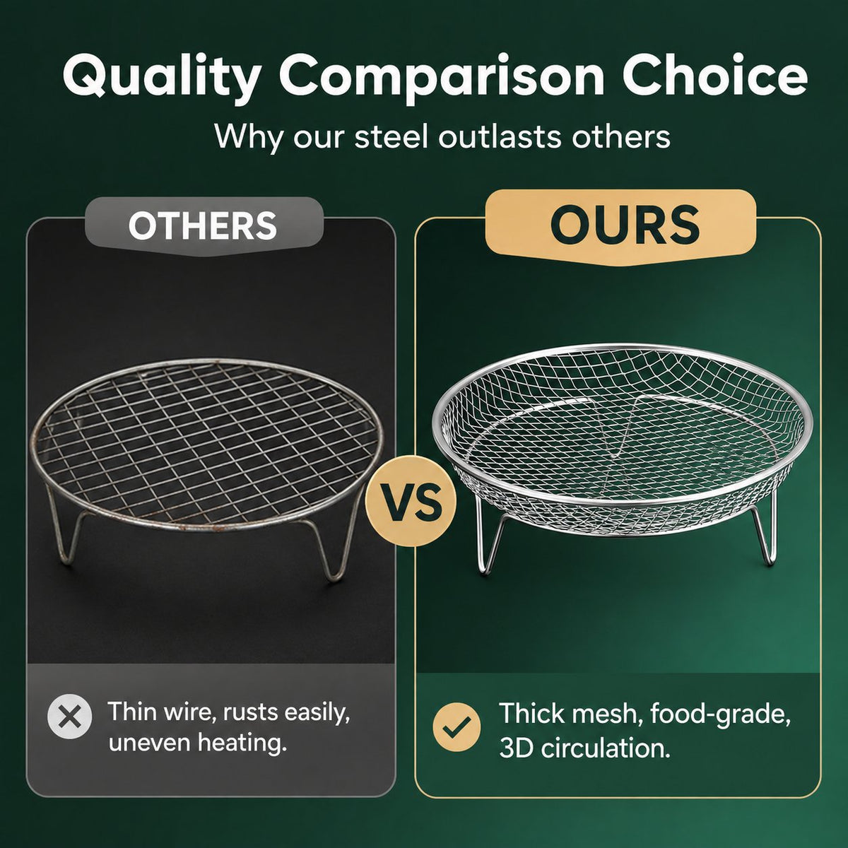 🔥🥘 Grille en acier inoxydable pour friteuse à air – Croustillant sans effort