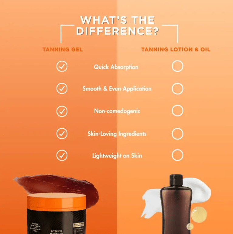 ☀️Obtenez un éclat doré - Gold Shimmer Intense Tanning Gel !