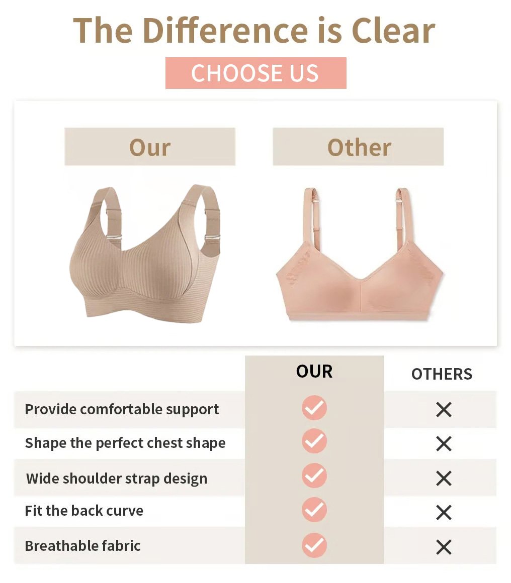 ⏳Achetez-en 2 obtenez-en 1 gratuitement🎁Soutien-gorge push-up à ruban pour femmes avec bretelles courbées réglables