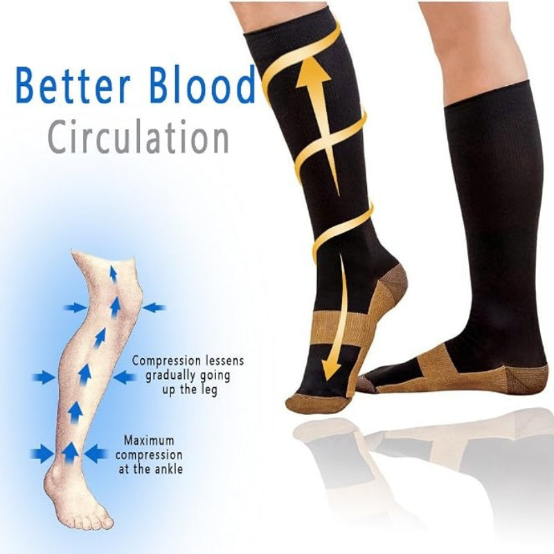 🧦⚡ Chaussettes de compression à fibres de cuivre — soulagent la fatigue, maintien confortable toute la journée