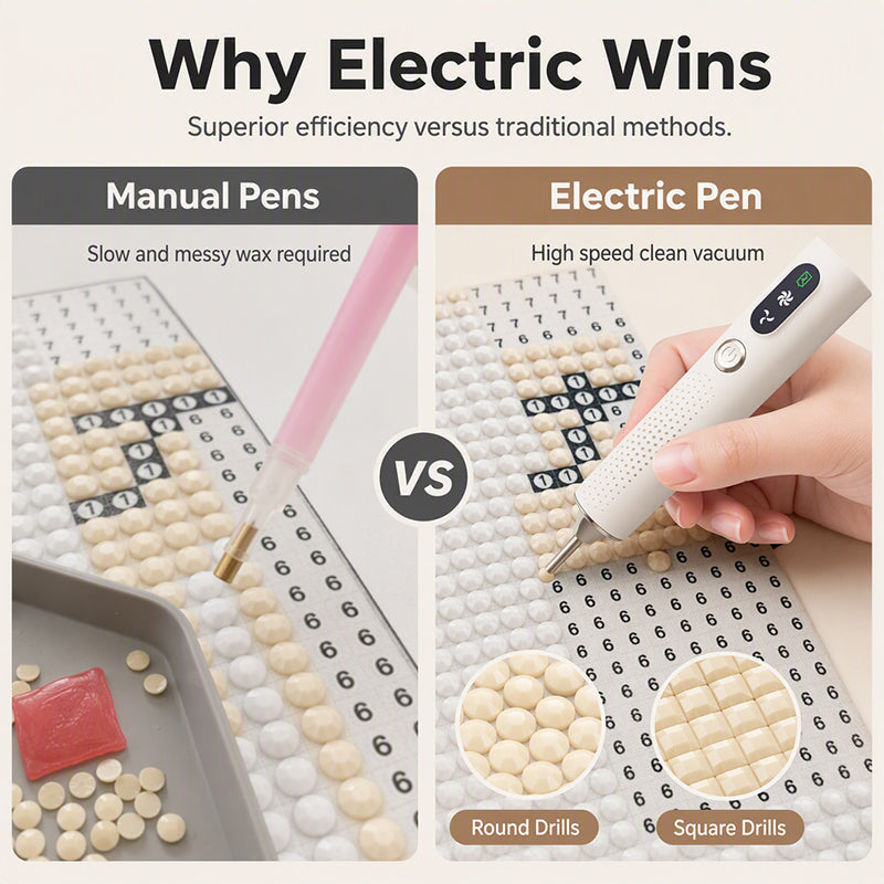 ✍️⚡ Stylo électrique pour diamond painting — une aspiration précise et stable pour vos créations